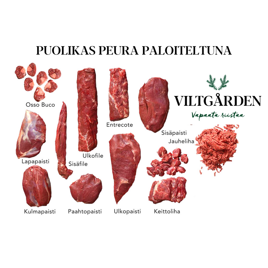 ENNAKKOTILAUS Puolikas peura paloiteltuna 35,90€/kg